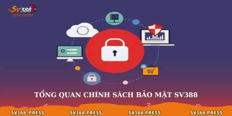 Chính sách bảo mật 1 Tổng quan chính sách bảo mật sv388